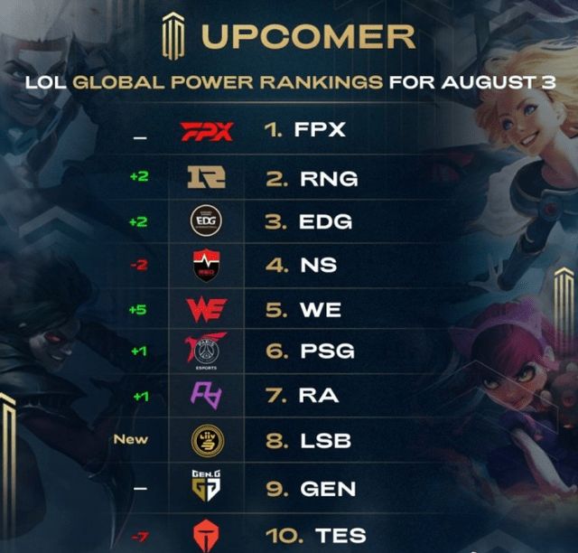 高尔夫选手 高尔夫选手