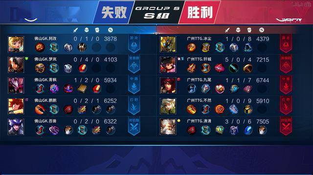 协助防守组 协助防守组