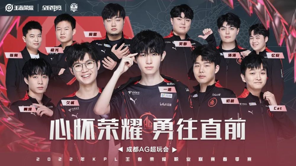 调整并重回 调整并重回