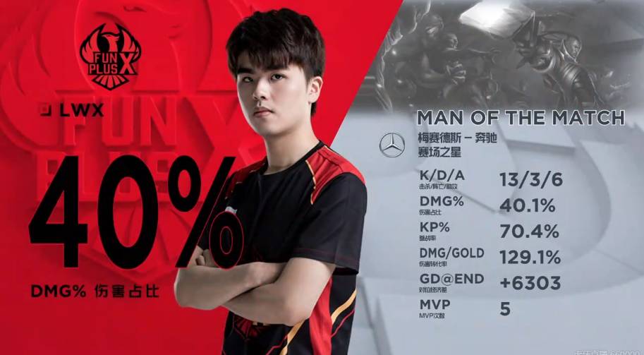 会在关键时 会在关键时